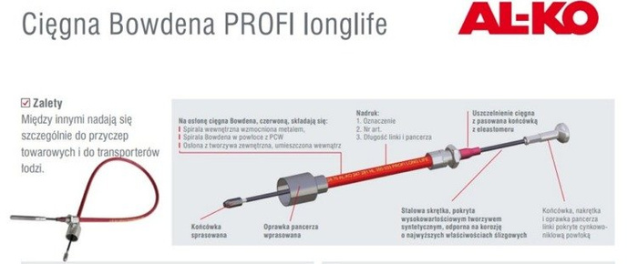 Cablu de frână Bowden AL-KO 247287 cu montaj rapid 1320/1516mm