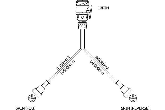 Faruri spate ASPÖCK MULTIPOINT V + cablaj MANTES 5m 13-PIN